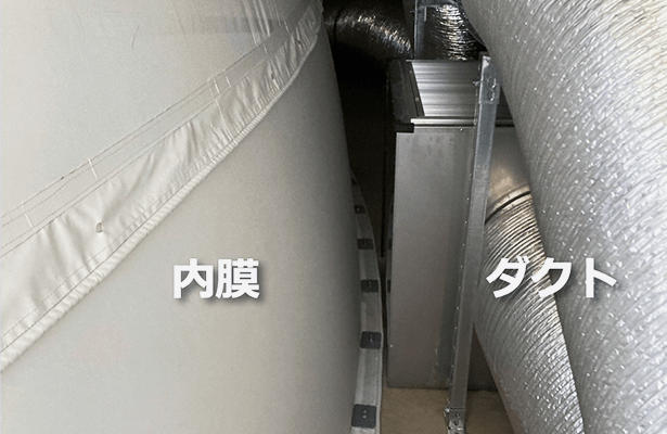 (3)炭酸化養生用の設備と内部ダクトを設置する。その後、内膜をドーム内で膨張させ、ドーム本体と内膜との隙間にCO<sub>2</sub>を充填してCUCO-SUICOMショットの炭酸化養生を実施する
